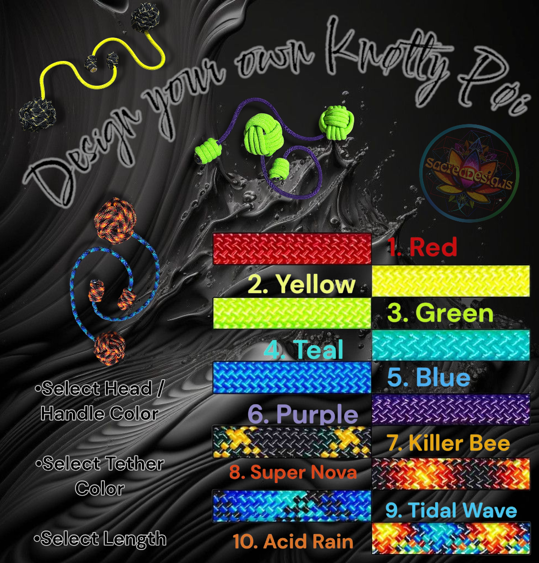 Build your own Knøtty Pøi