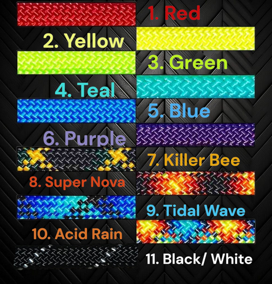 Build your own Knøtty Pøi